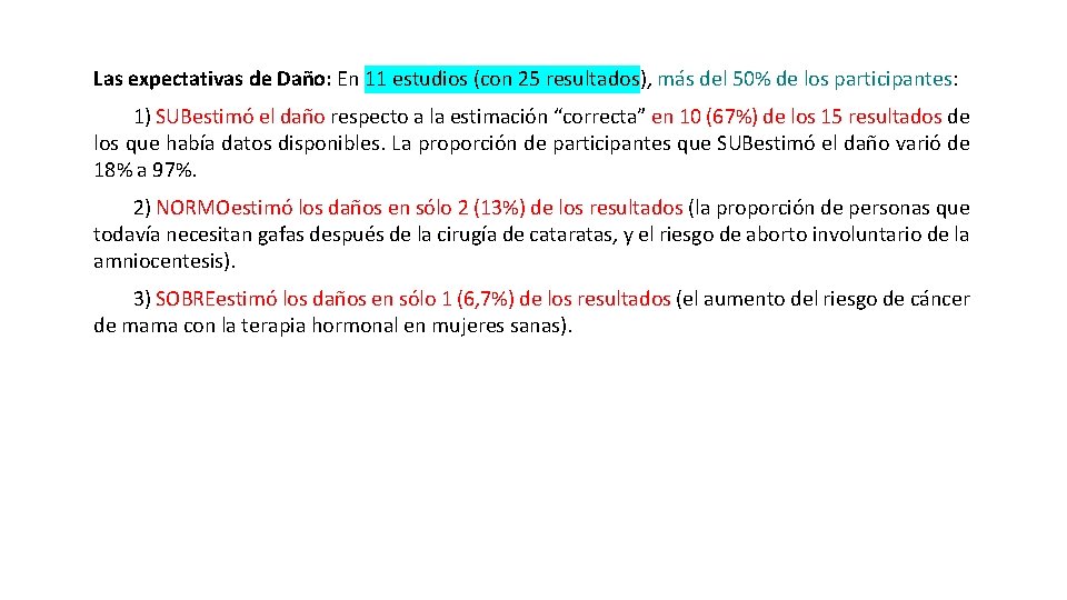 Las expectativas de Daño: En 11 estudios (con 25 resultados), más del 50% de