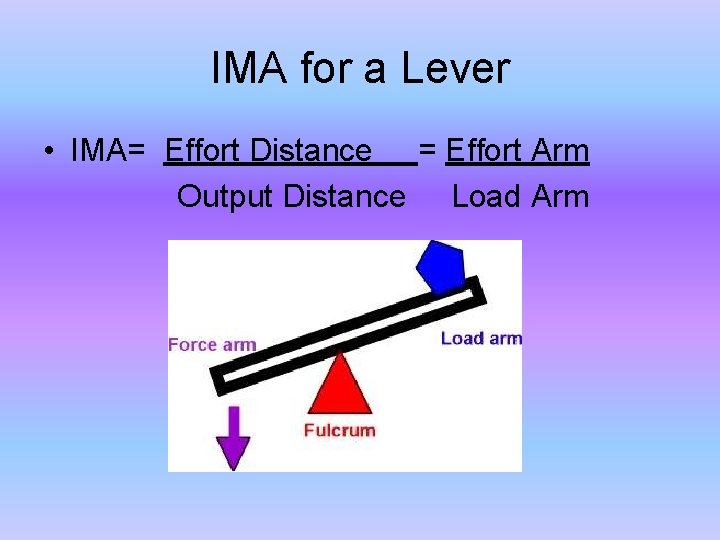 IMA for a Lever • IMA= Effort Distance = Effort Arm Output Distance Load