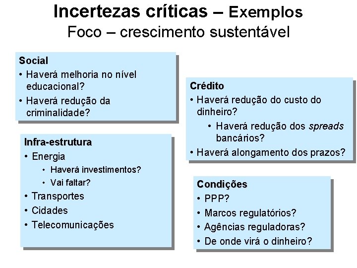 Incertezas críticas – Exemplos Foco – crescimento sustentável Social • Haverá melhoria no nível