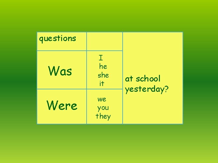 questions Was I he she it Were we you they at school yesterday? questions Was I he she it Were we you they at school yesterday?