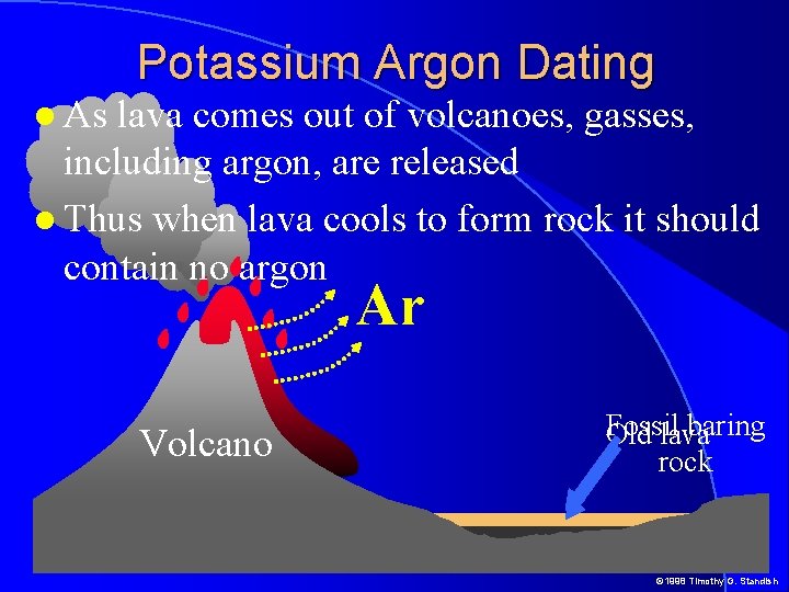 Potassium Argon Dating As lava comes out of volcanoes, gasses, including argon, are released