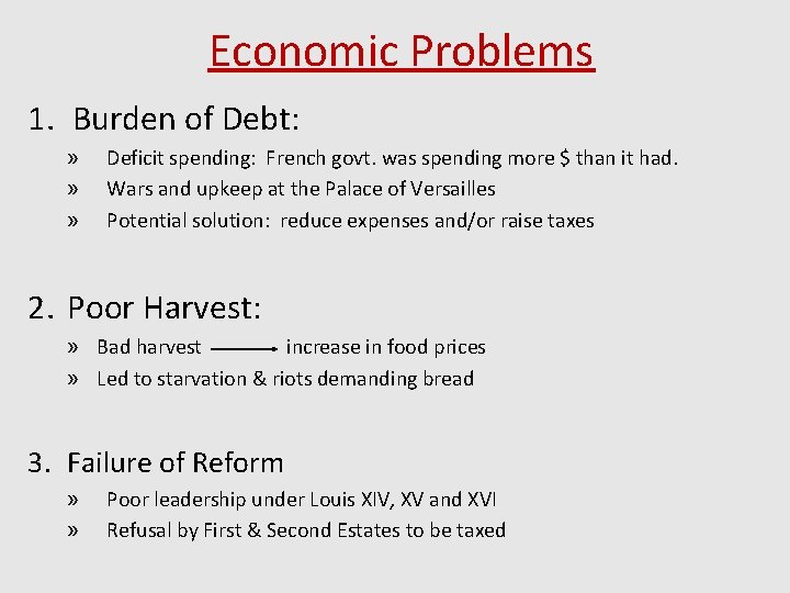 Economic Problems 1. Burden of Debt: » » » Deficit spending: French govt. was