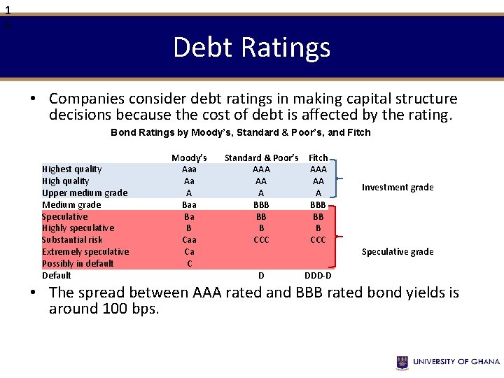 1 6 Debt Ratings • Companies consider debt ratings in making capital structure decisions