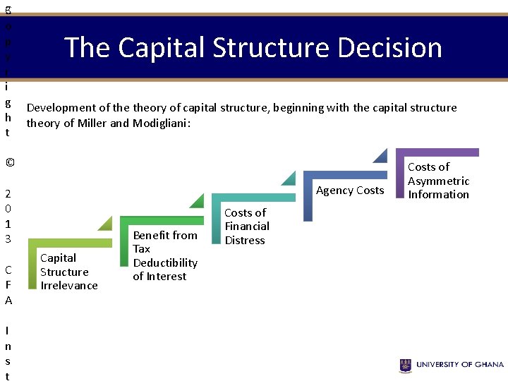 3 C o p y r i g Development of theory of capital structure,