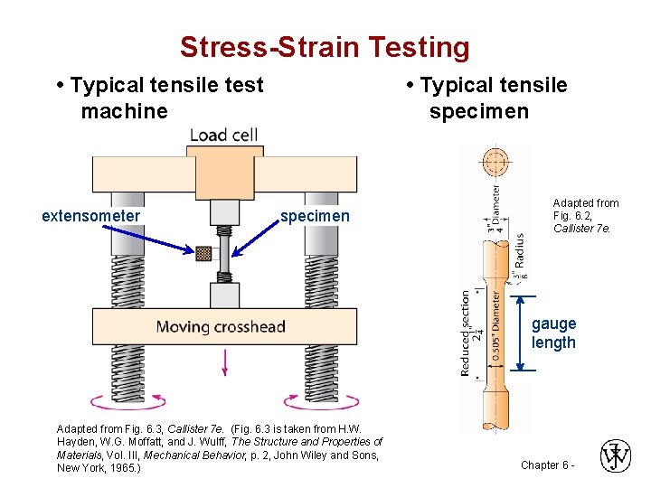 Stress-Strain Testing • Typical tensile test machine extensometer • Typical tensile specimen Adapted from