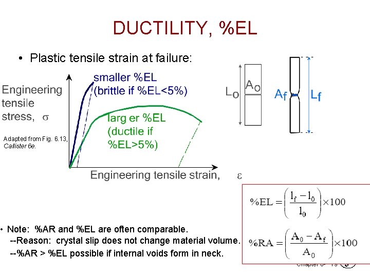 DUCTILITY, %EL • Plastic tensile strain at failure: Adapted from Fig. 6. 13, Callister