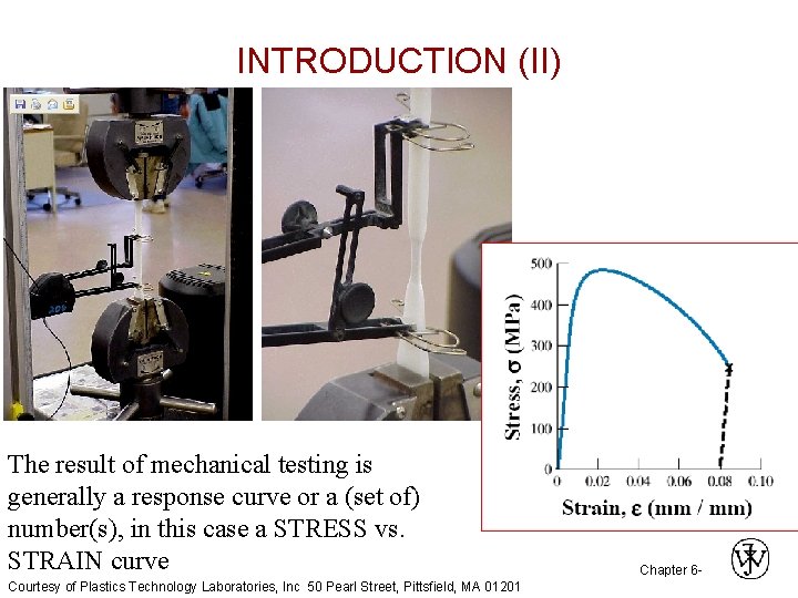 INTRODUCTION (II) The result of mechanical testing is generally a response curve or a
