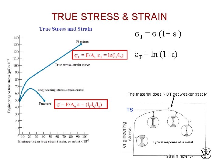 TRUE STRESS & STRAIN σT = σ (1+ ε ) εT = ln (1+ε)