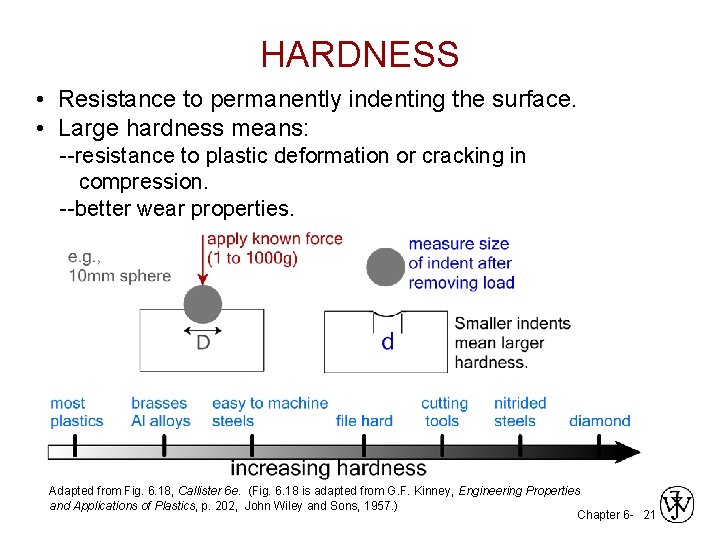 HARDNESS • Resistance to permanently indenting the surface. • Large hardness means: --resistance to