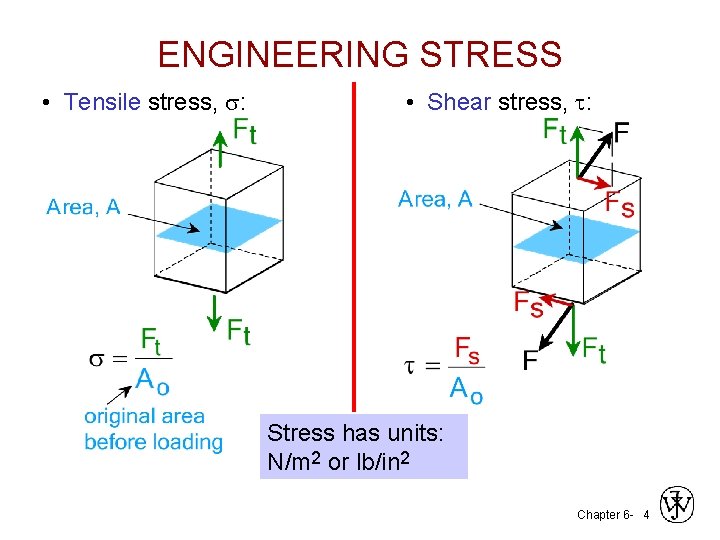 ENGINEERING STRESS • Tensile stress, s: • Shear stress, t: Stress has units: N/m