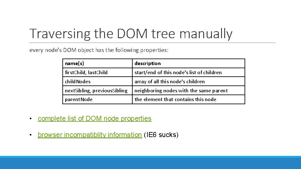 Traversing the DOM tree manually every node's DOM object has the following properties: name(s)