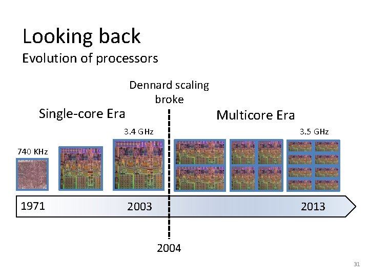 Looking back Evolution of processors Single-core Era Dennard scaling broke Multicore Era 3. 4 Looking back Evolution of processors Single-core Era Dennard scaling broke Multicore Era 3. 4