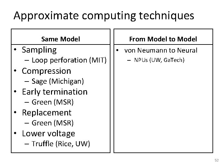 Approximate computing techniques Same Model • Sampling – Loop perforation (MIT) From Model to Approximate computing techniques Same Model • Sampling – Loop perforation (MIT) From Model to
