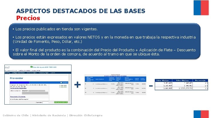 ASPECTOS DESTACADOS DE LAS BASES Precios • Los precios publicados en tienda son vigentes.