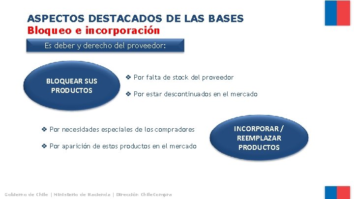 ASPECTOS DESTACADOS DE LAS BASES Bloqueo e incorporación Es deber y derecho del proveedor: