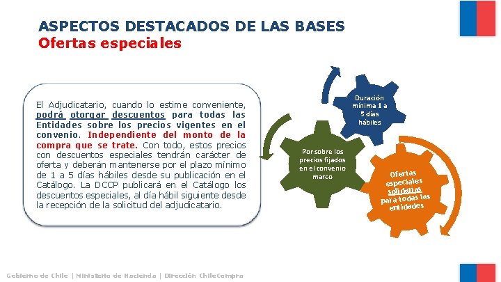 ASPECTOS DESTACADOS DE LAS BASES Ofertas especiales El Adjudicatario, cuando lo estime conveniente, podrá