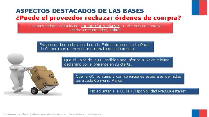 ASPECTOS DESTACADOS DE LAS BASES ¿Puede el proveedor rechazar órdenes de compra? Los proveedores