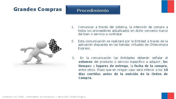 Grandes Compras Procedimiento 1. Comunicar a través del sistema, la intención de compra a