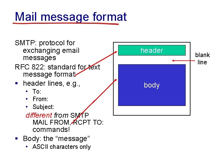 Mail message format SMTP: protocol for exchanging email messages RFC 822: standard for text