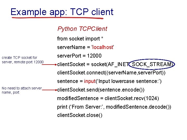 Example app: TCP client Python TCPClient from socket import * server. Name = ’localhost’