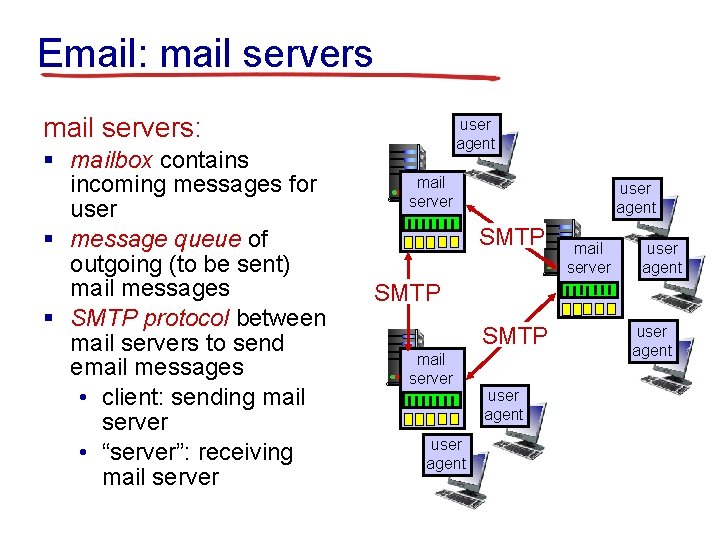 Email: mail servers: § mailbox contains incoming messages for user § message queue of