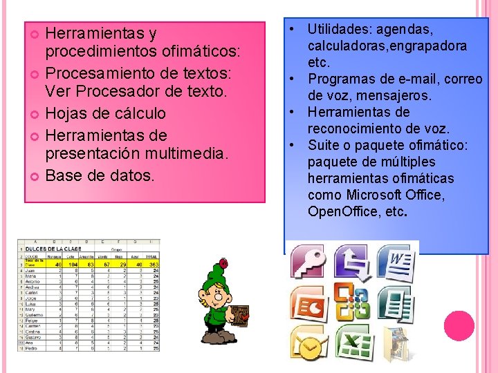 Herramientas y procedimientos ofimáticos: Procesamiento de textos: Ver Procesador de texto. Hojas de cálculo