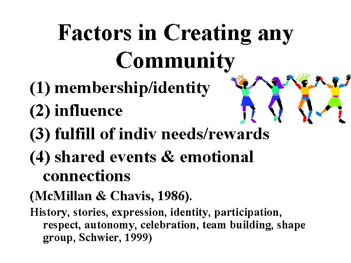 Factors in Creating any Community (1) membership/identity (2) influence (3) fulfill of indiv needs/rewards