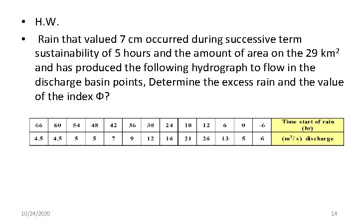  • H. W. • Rain that valued 7 cm occurred during successive term