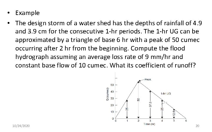  • Example • The design storm of a water shed has the depths