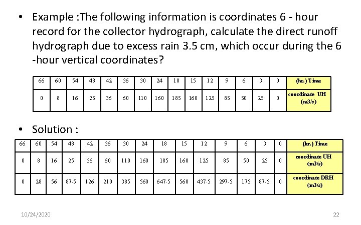  • Example : The following information is coordinates 6 - hour record for