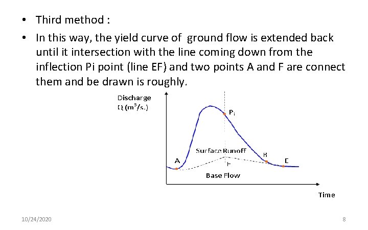  • Third method : • In this way, the yield curve of ground