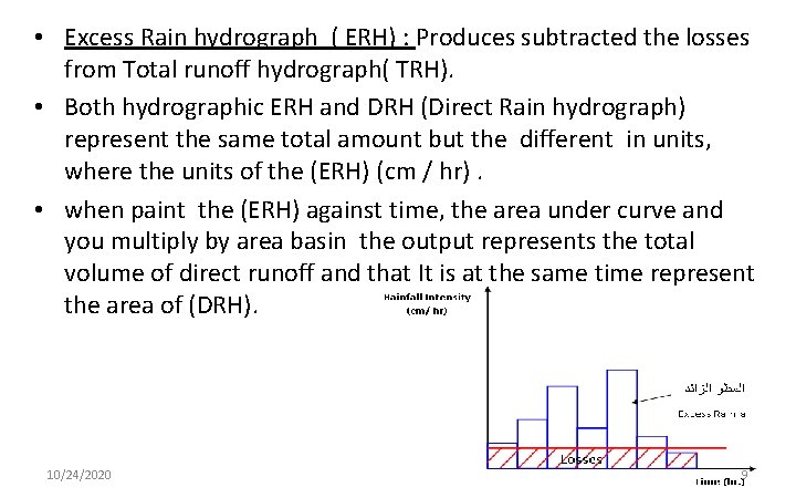  • Excess Rain hydrograph ( ERH) : Produces subtracted the losses from Total