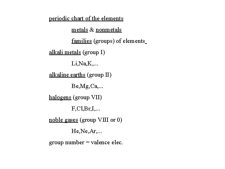 periodic chart of the elements metals & nonmetals families (groups) of elements alkali metals