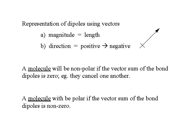 Representation of dipoles using vectors a) magnitude = length b) direction = positive negative