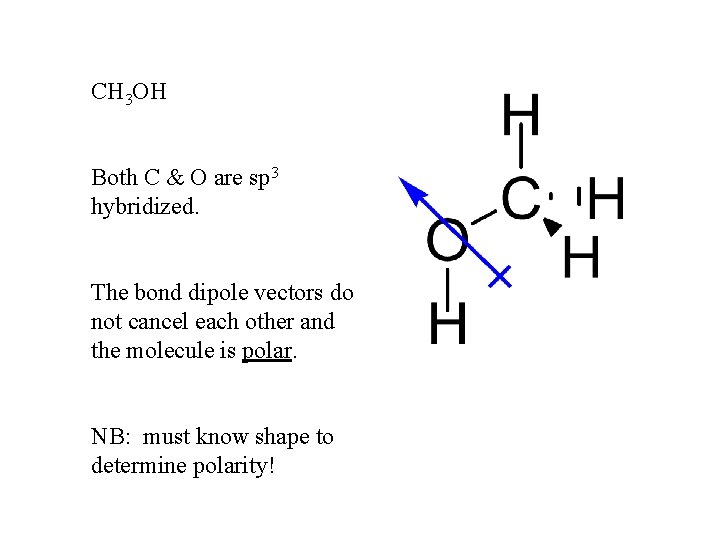 CH 3 OH Both C & O are sp 3 hybridized. The bond dipole