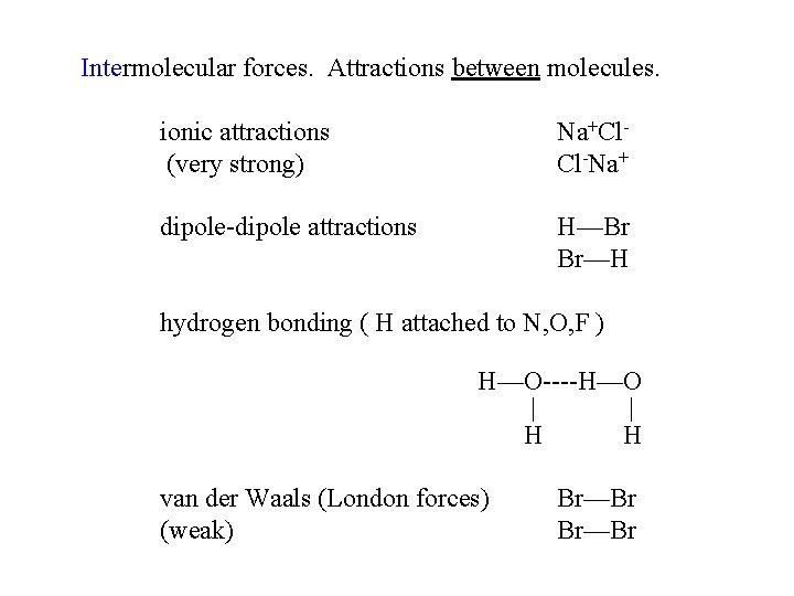 Intermolecular forces. Attractions between molecules. ionic attractions (very strong) Na+Cl. Cl-Na+ dipole-dipole attractions H—Br