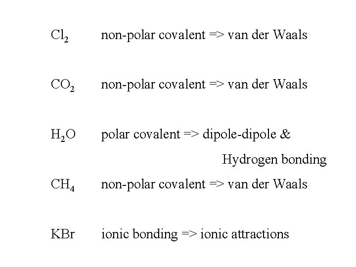 Cl 2 non-polar covalent => van der Waals CO 2 non-polar covalent => van