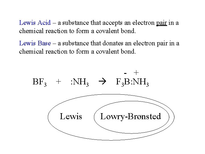 Lewis Acid – a substance that accepts an electron pair in a chemical reaction