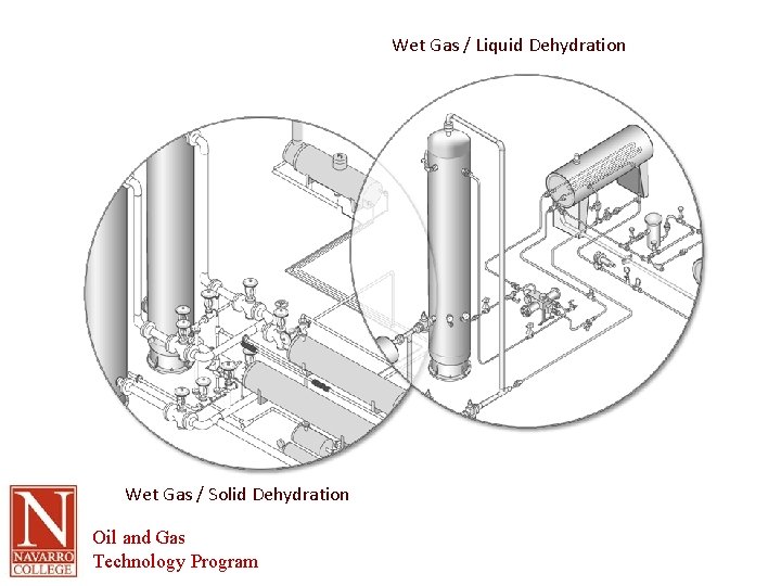 Wet Gas / Liquid Dehydration Wet Gas / Solid Dehydration Oil and Gas Technology