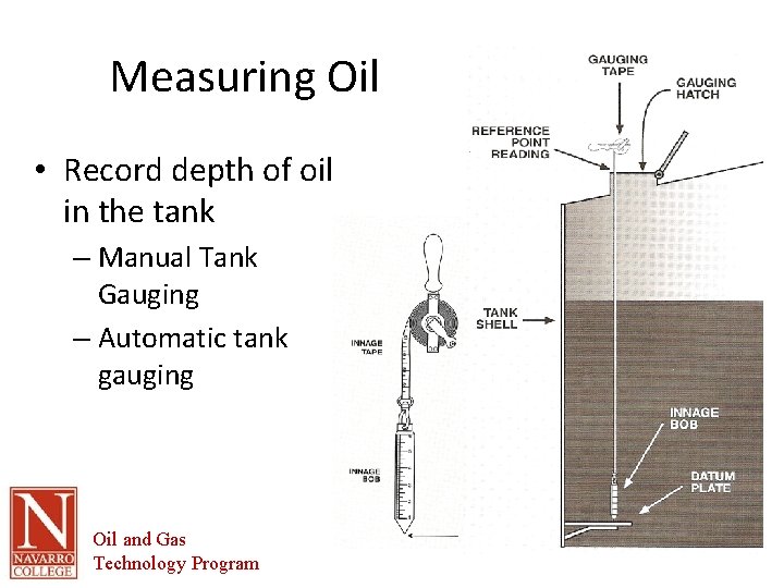 Measuring Oil • Record depth of oil in the tank – Manual Tank Gauging