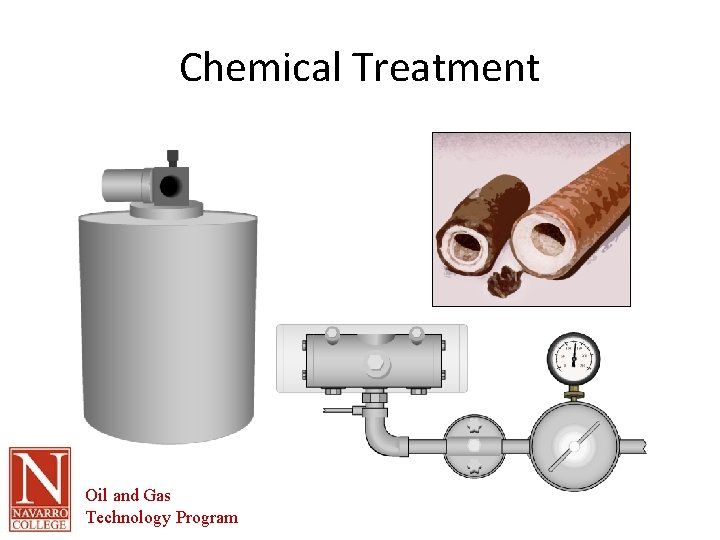 Chemical Treatment Oil and Gas Technology Program 