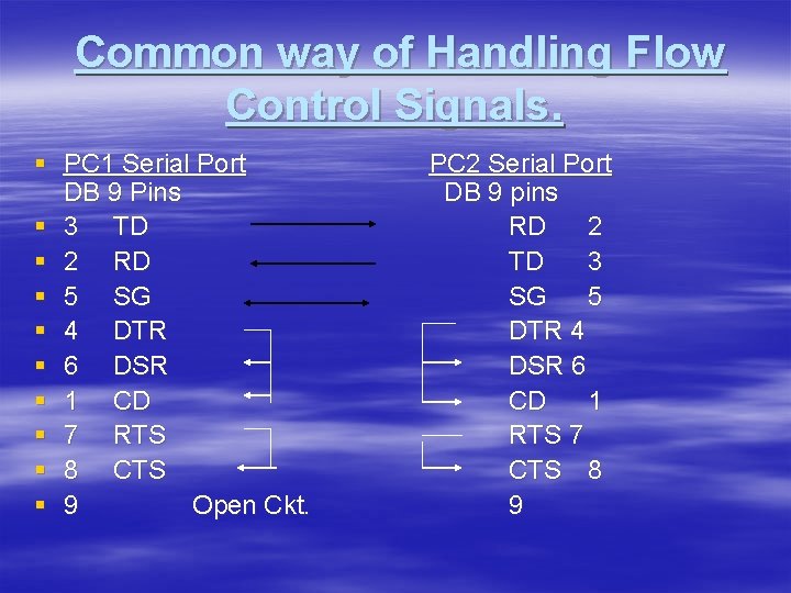 Common way of Handling Flow Control Signals. § PC 1 Serial Port DB 9