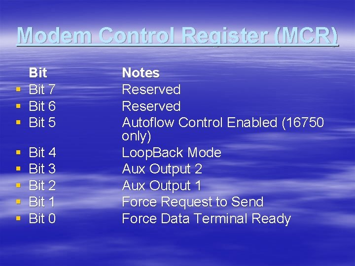 Modem Control Register (MCR) § § § Bit 7 Bit 6 Bit 5 §