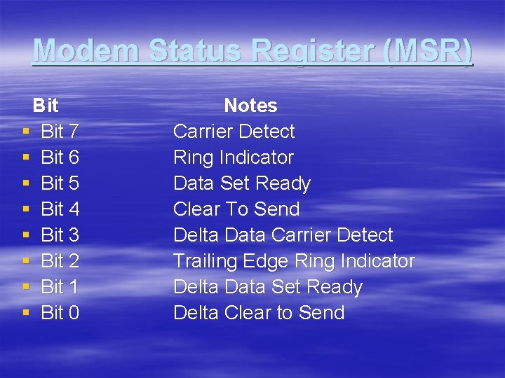 Modem Status Register (MSR) Bit § Bit 7 § Bit 6 § Bit 5