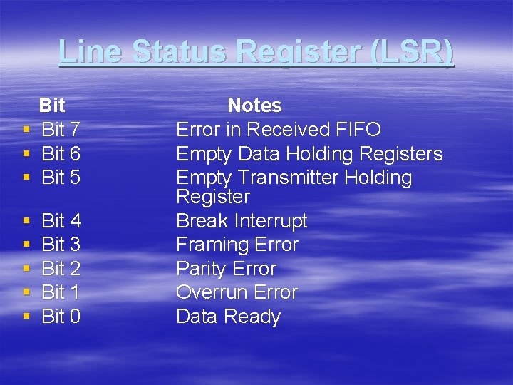 Line Status Register (LSR) § § § Bit 7 Bit 6 Bit 5 §
