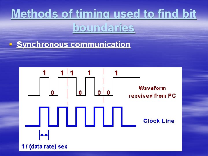 Methods of timing used to find bit boundaries § Synchronous communication 