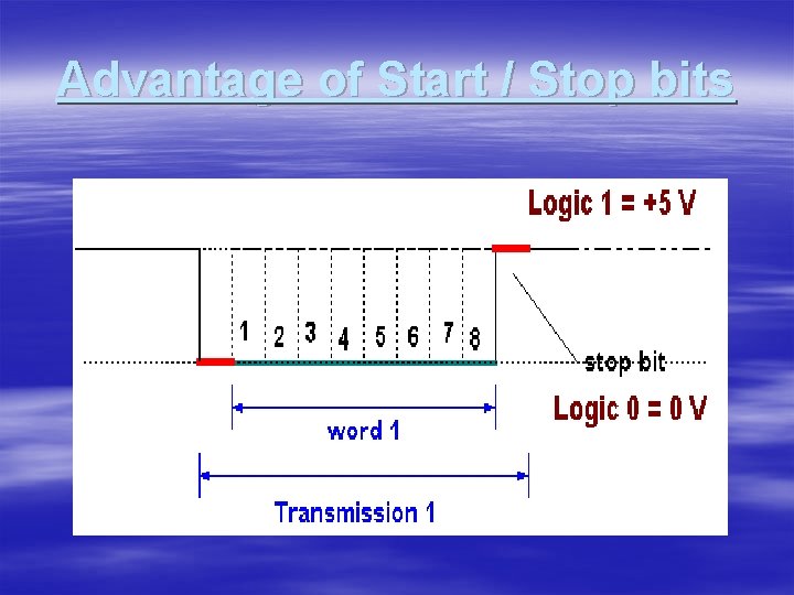 Advantage of Start / Stop bits 