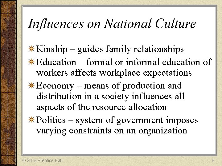 Influences on National Culture Kinship – guides family relationships Education – formal or informal