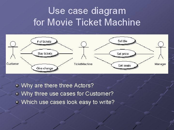 Use case diagram for Movie Ticket Machine Why are there three Actors? Why three