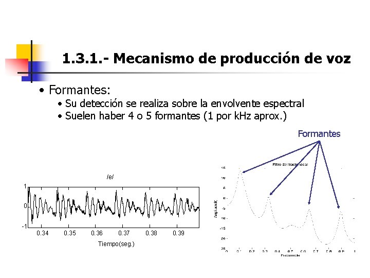 1. 3. 1. - Mecanismo de producción de voz • Formantes: • Su detección 1. 3. 1. - Mecanismo de producción de voz • Formantes: • Su detección